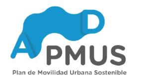 Plan de Movilidad Urbana Sostenible de Aranda de Duero